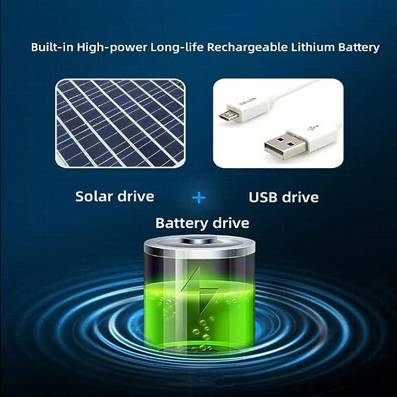 Ultralight Solar Fan Sun Hat